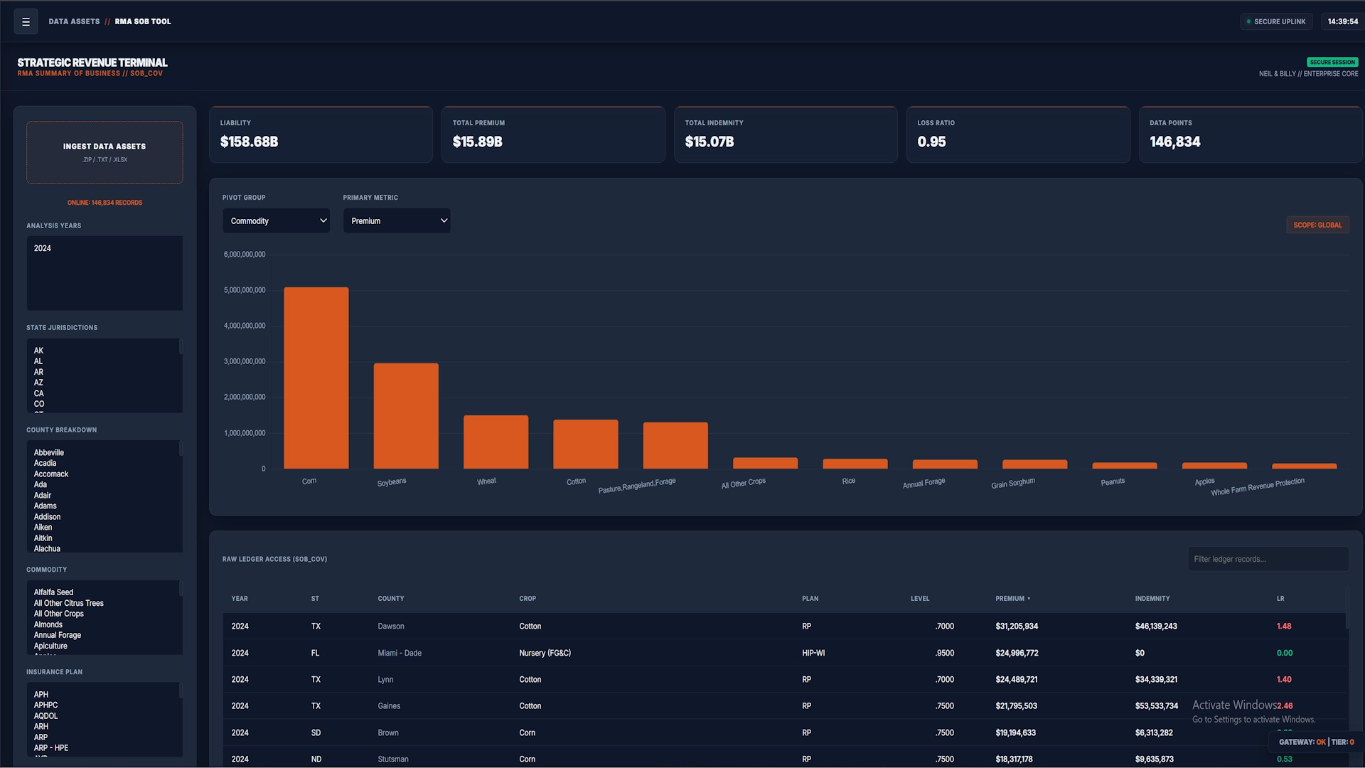 RMA SOB Interface Preview